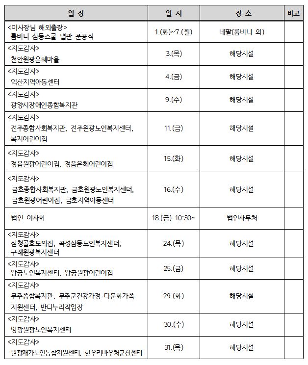 5월 업무일정1.JPG